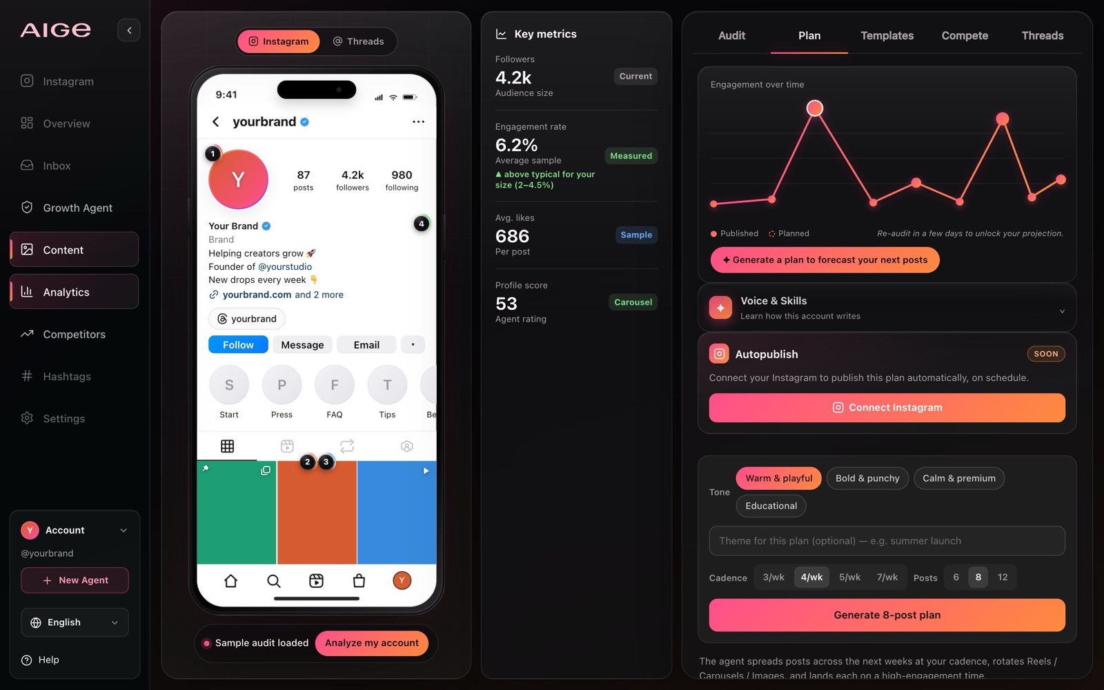 The Plan tab showing an engagement-over-time chart, tone presets, posting cadence controls and a Generate 8-post plan button